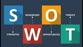 Learning SWOT Analysis - A Comprehensive Guide (6 Minutes)