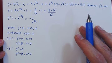 Curve Sketching - Example 3