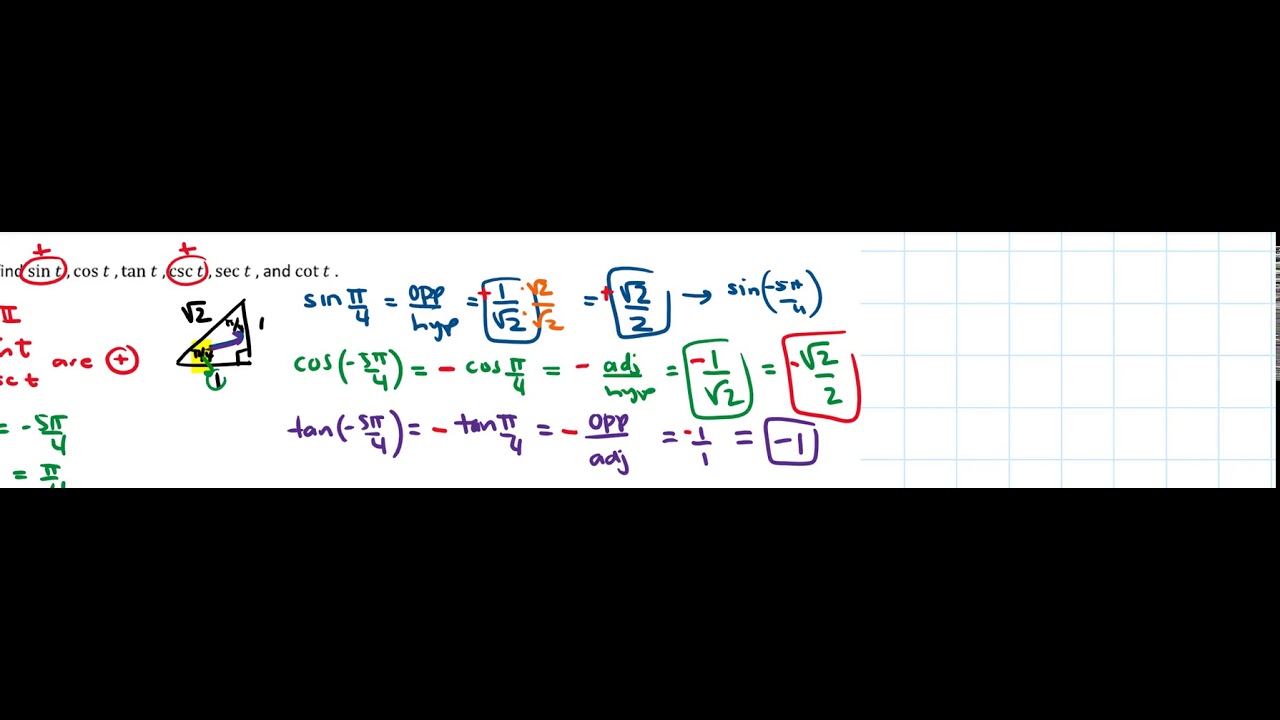 5.23 Using the Reference Angle to Calculate Trig Functions - YouTube