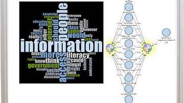 An Intro to NVivo Qualitative Data Analysis Software