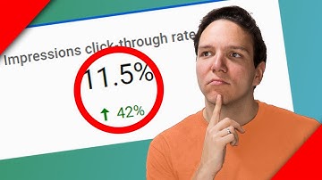 Do THIS to get better YouTube Thumbnails | Title and Thumbnails Review