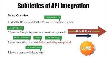 Web services & Android - Part 4, Subtleties of API Integration