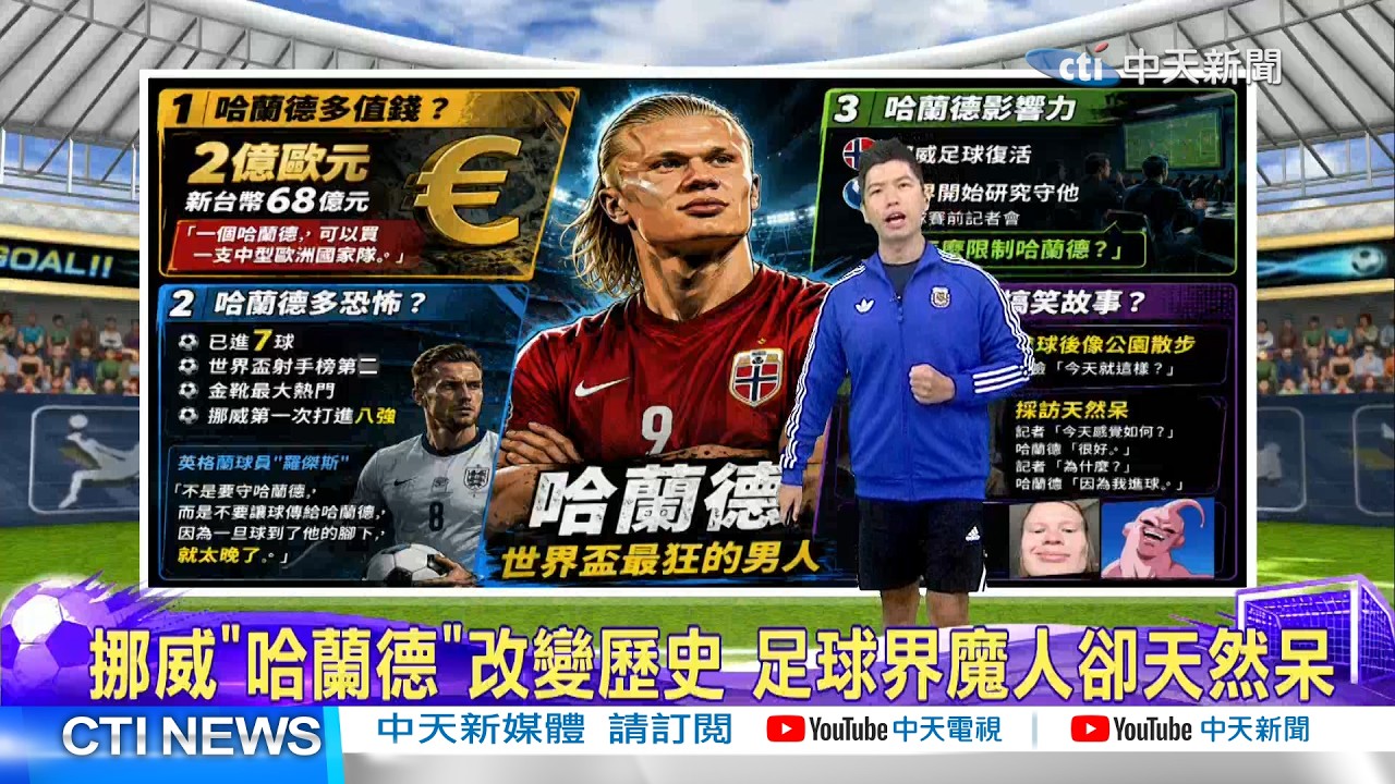 【每日必看】挪威"哈蘭德"改變歷史 足球界魔人卻天然呆｜FIFA主席涉川普"關說" IOC將介入調查 20260709