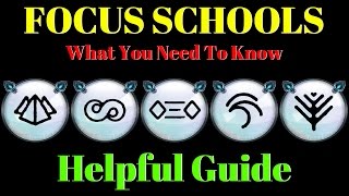 Warframe | Focus Schools | What You Need To Know