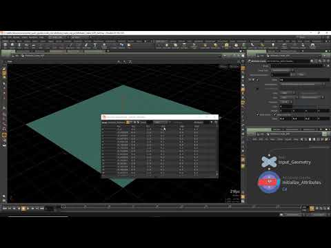 Attribute Create SOP | Node Reference