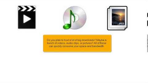 How much disk space and bandwidth do I need for my website?