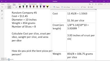 Homework Help - Arc Length and Sector Area Pizza Party (Geometry Lesson)
