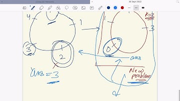 Find the Safe Position | POTD | 30 September 2022 | GeeksforGeeks | Problem of the day