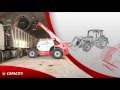 Manitou vs tractor
