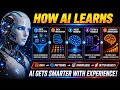 How AI Learns | Complete Training Process Behind Every AI Model & Neural Network