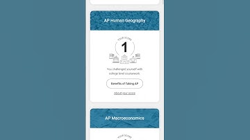 AP Score Reaction Video (7 APs)