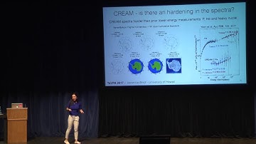 TeVPA 2017 -- Veronica Bindi: "The New Era for Galactic Cosmic Rays"