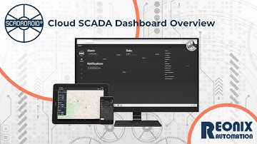 SCADADroid R2+ Cloud SCADA Dashboard Overview