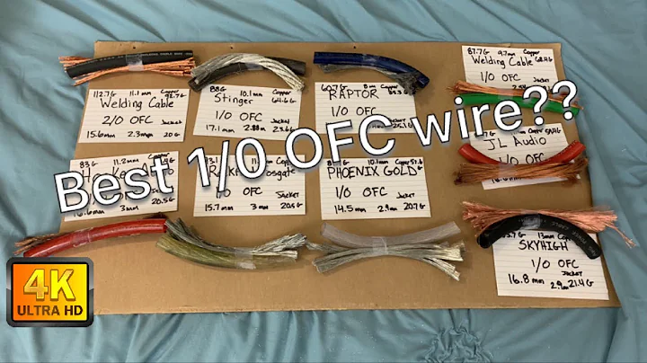 The best 1/0 OFC power wire tested and compared (1/0 shootout part 2) [4K]
