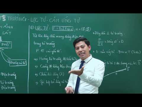 Từ trường - Lực từ - Cảm ứng từ - Vật lý 11 - Thầy Phạm Quốc Toản