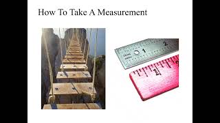 Uncertainty and Repeatability Measurement