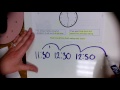 Elapsed Time Strategy