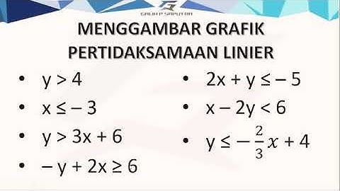 Sub Bab 1. Menggambar Grafik Pertidaksamaan Linier
