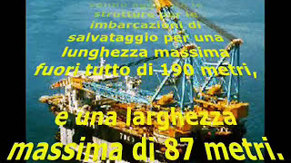 Rimozione della CONCORDIA tramite la MICOPERI si farà? Notizia TG 5 del 21 Aprile 2012