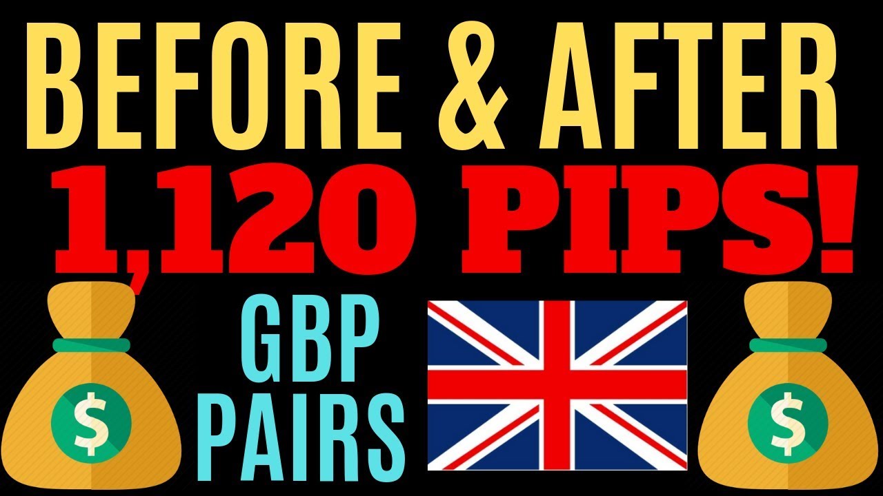 BEFORE & AFTER 1,120 PIPS!! GBP PAIRS 🤑 FOREX PRICE ACTION TRADING 🤑