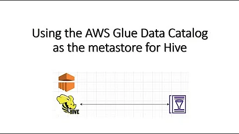 Using the AWS Glue Data Catalog as the metastore for Hive