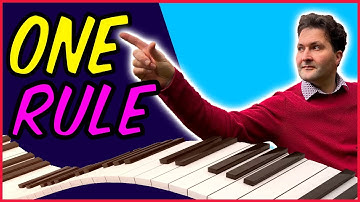 Learn Piano Pieces Fast Using This Simple Method - Number 1 Rule Piano Practice