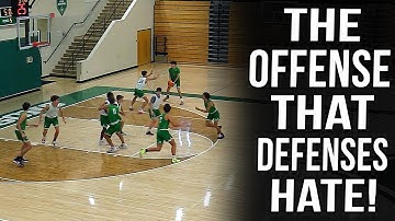 The "Screening Game" Basketball Offense | The Free-Flowing Motion Offense That Defenses Hate!