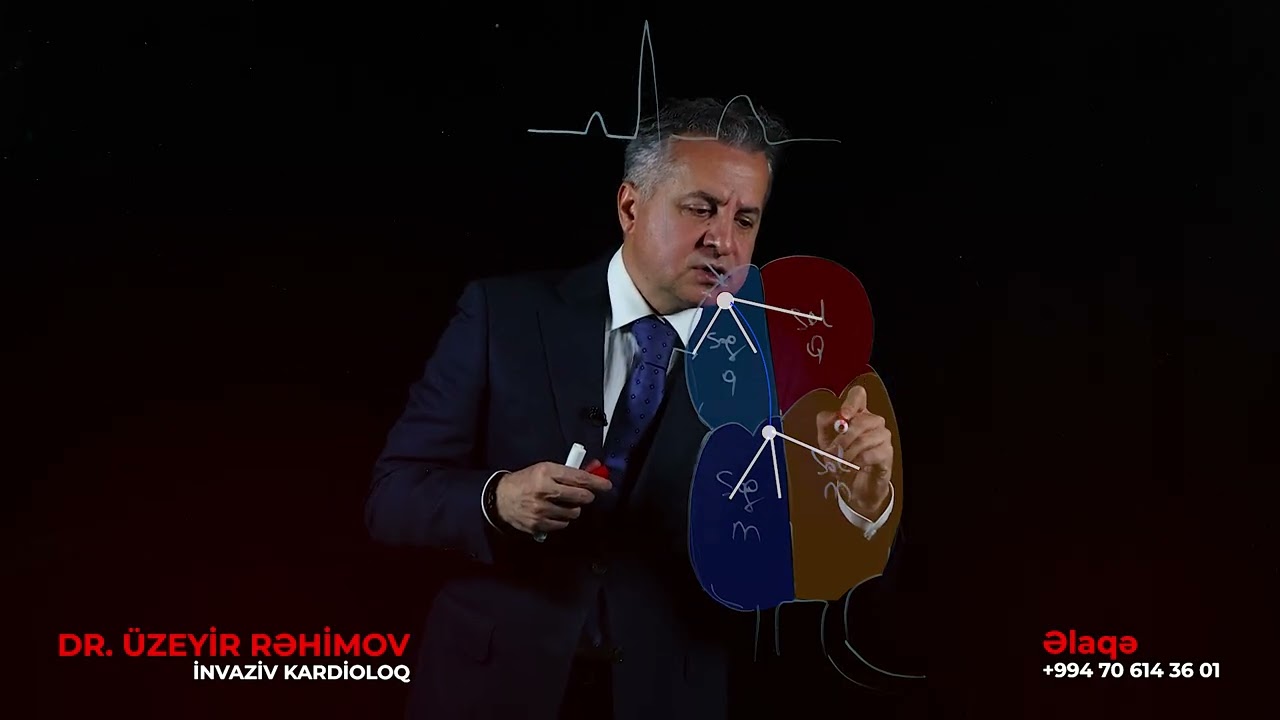 Səyirici aritmiya nə deməkdir?