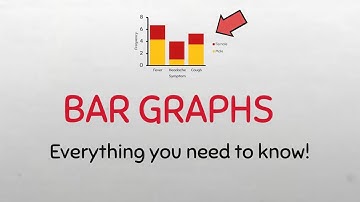 Everything you need to know about Bar Charts in one video! #datavisualization #barchart #bargraph