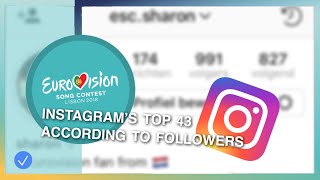 Eurovision 2018 | Who Wins According To Instagram Followers? (17-03-2018) | EKD