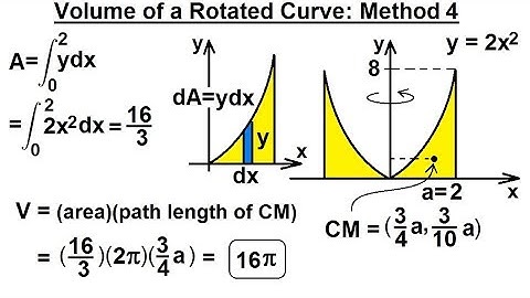 Calculus 3: Triple Integrals (11 of 25) Volume of a Rotated Curve: Method 4: Center of Mass