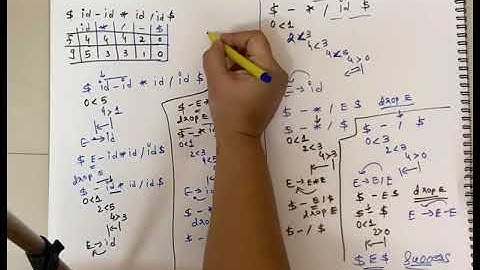 Operator Precedence Parser ( L 23.2 )