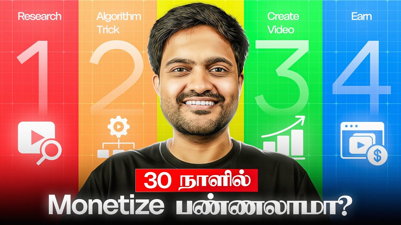 Find MONETIZABLE YouTube Channel Ideas FAST in 2026 - YouTube