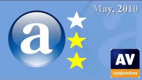 Avast AntiVirus Pro 5.0 Review