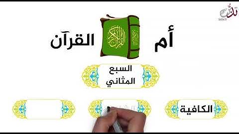 خلاصات تدبر | تدبر سورة الفاتحة | مفاتيح سعادة المؤمن