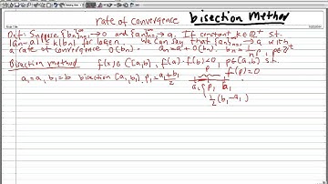 Rate of Convergence - Bisection Method