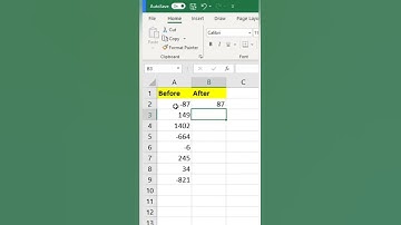 absolute value function in Excel #Excel #Tips #shorts #shortfeed #msword