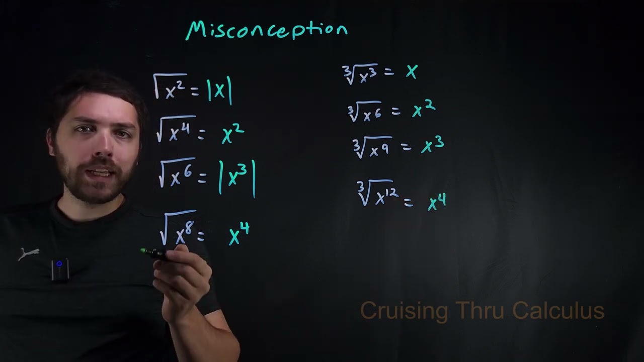 Review for Calculus: Square Root of x Squared