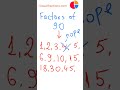 Factors of 90quick guide  math  factors  learnmath quickmath   mathshorts visualmath