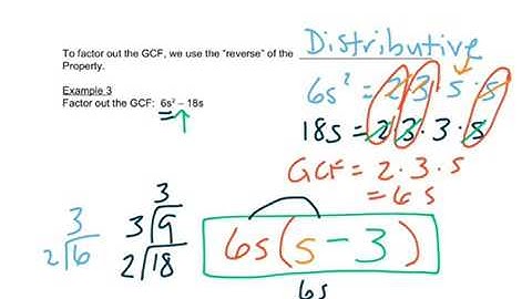 10.1 Factoring GCF video (fixed)