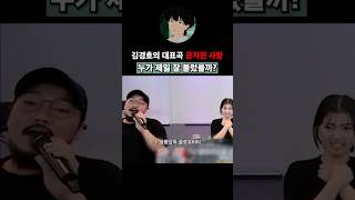 김경호 전성기 생각나는 커버는?