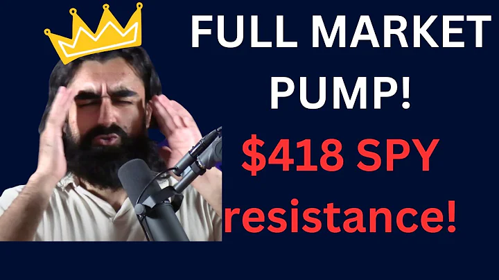 SPY MELT UP? // Stock market SP500 Nasdaq 100 SPY Stock QQQ IWM