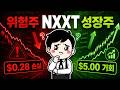 넥스트NRG(NXXT): $0.28 잡주인가, $5.5 성장주인가? | 정부 계약 13억 달러의 진실