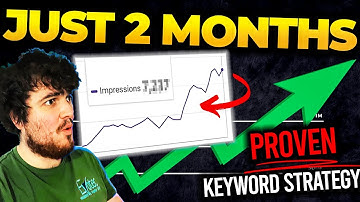 7 Years of Organic Keyword Research in 25 Minutes