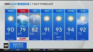 Rain returns North Texas Thursday morning