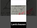 Lami’s theorem | vector | Basic mathematics for Physics