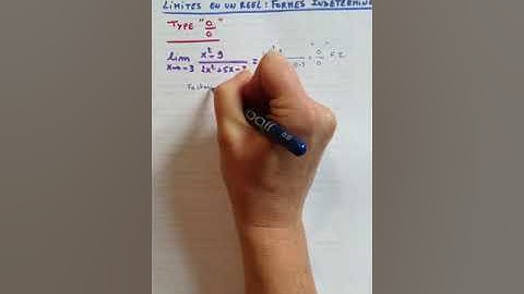 Limite en un réel : Lever une indétermination de type " 0/0"