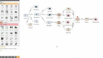 Kel. 4: Analisis Sentimen Komentar Debat Pilgub Jatim 2024 - Python & Orange Data Mining #unpam