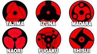 Every Uchiha and Their Abilities Explained in 22 minutes