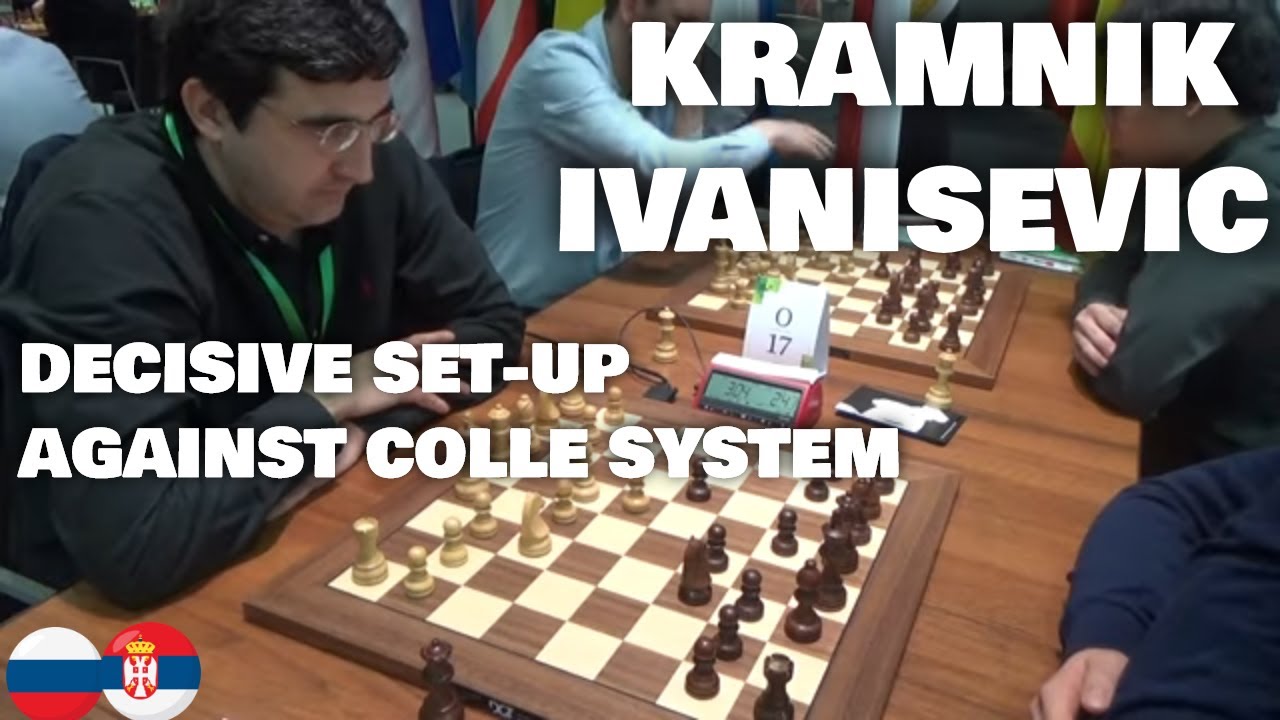 World Champion plays a system opening | Kramnik - Ivanisevic | World blitz